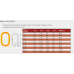 Звено ОВ (NOR) 3,15 тн Звено ОВ (NOR) 3,15 тн